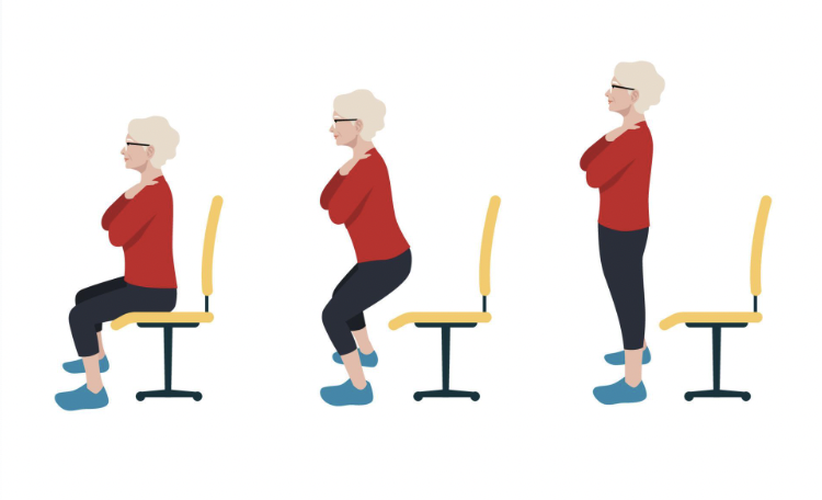 Sit to Stand image Cartoon image of the Five Times Sit-to-Stand Test to assess lower body strength, muscle power, and functional independence in older adults